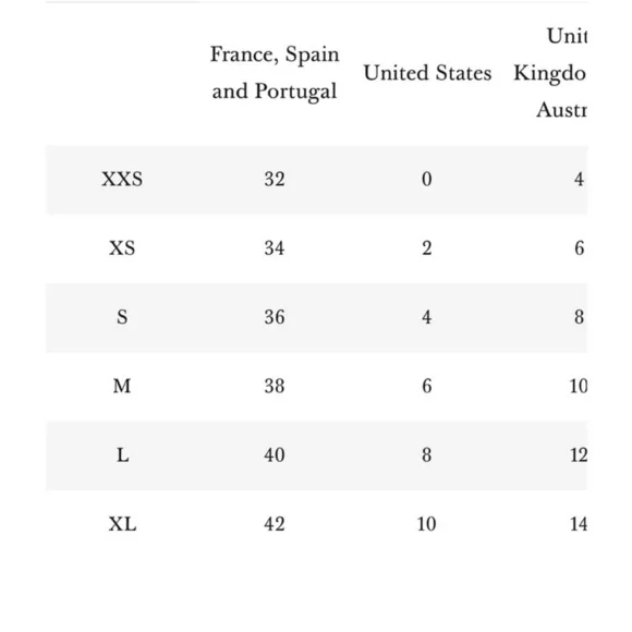 Sezane  Gaspard Cardigan beige size S Alpaca - Picture 5 of 12